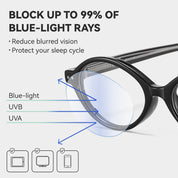 HAOLOTA Blue Light Blocking Glasses Women Trendy Round Anti Eyestrain BG6101