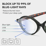 HAOLOTA Blue Light Blocking Glasses Women Trendy Round Anti Eyestrain BG6101