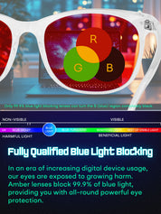 HAOLOTA Sleep Glasses with Blue Green Light Blocking Gaming Glasses SPG8081