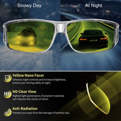 HAOLOTA Night Vision Driving Over Glasses, Nighttime Glasses Men Women Anti Glare NV0311