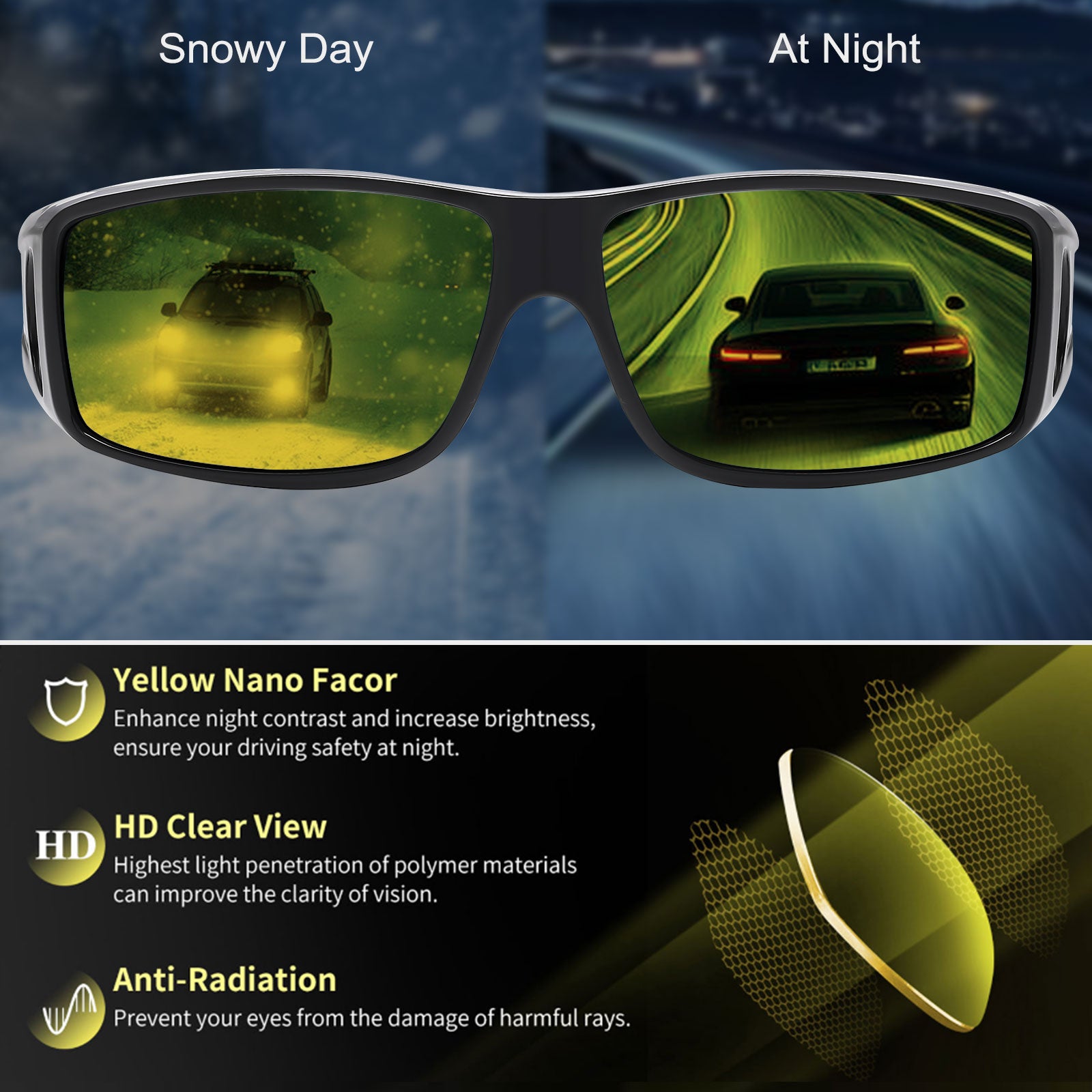 HAOLOTA Night Vision Driving Over Glasses, Nighttime Glasses Men Women Anti Glare NV0311