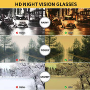 HAOLOTA Polarized Night Vision Driving Glasses Women Fit Over Glasses, Anti Glare NV0179