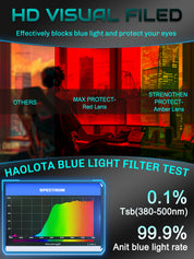HAOLOTA Sleep Glasses Fitovers with Blue Light Blocking for Men Women Red Tinted SPG0174