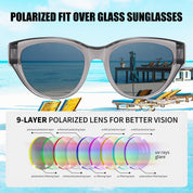 HAOLOTA Polarized Fit Over Sunglasses for Women Cat Eye for Prescription Glasses SG0171