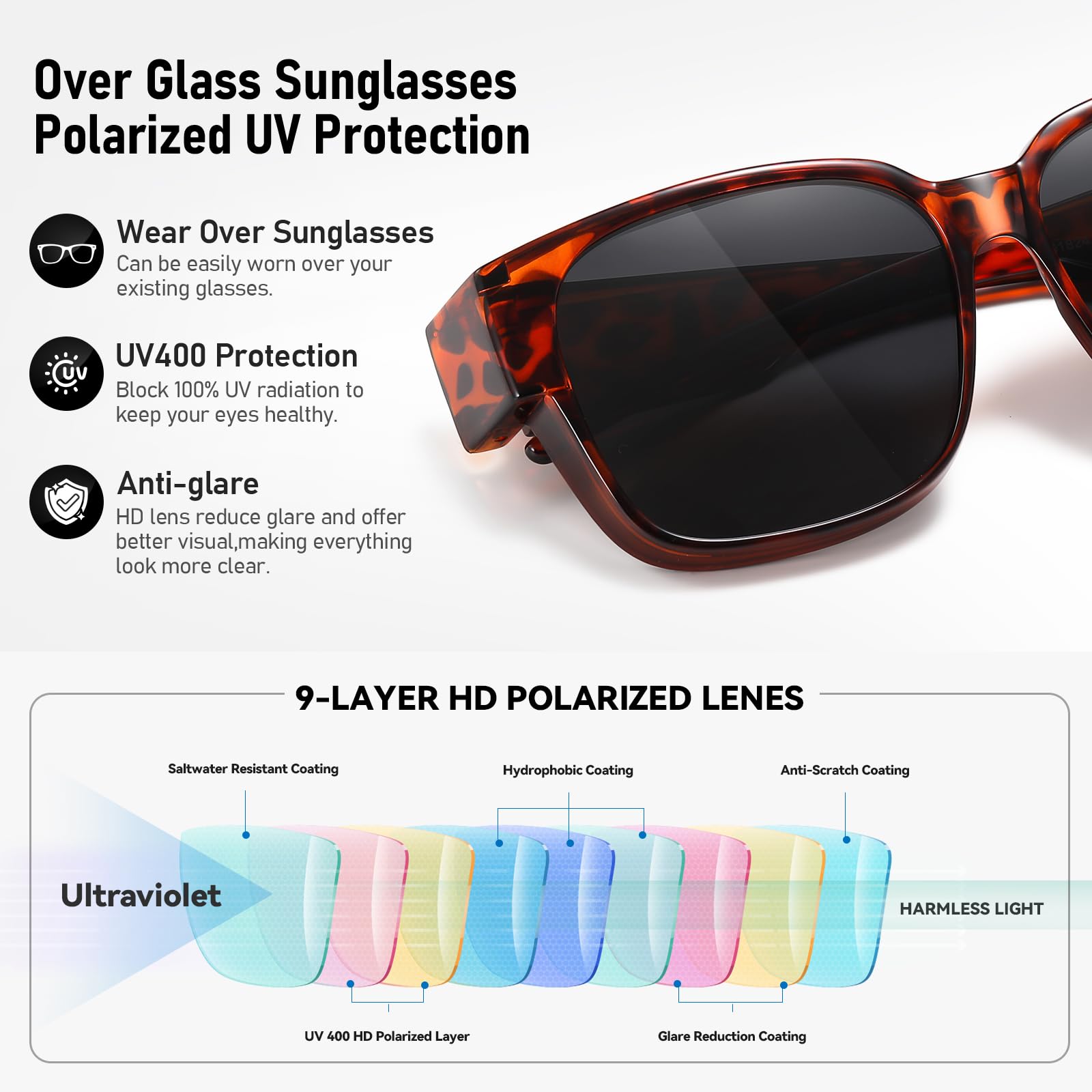 HAOLOTA 3pcs Polarized Fit Over Glasses Sunglasses Men Women UV400 Protection SG1824-3P