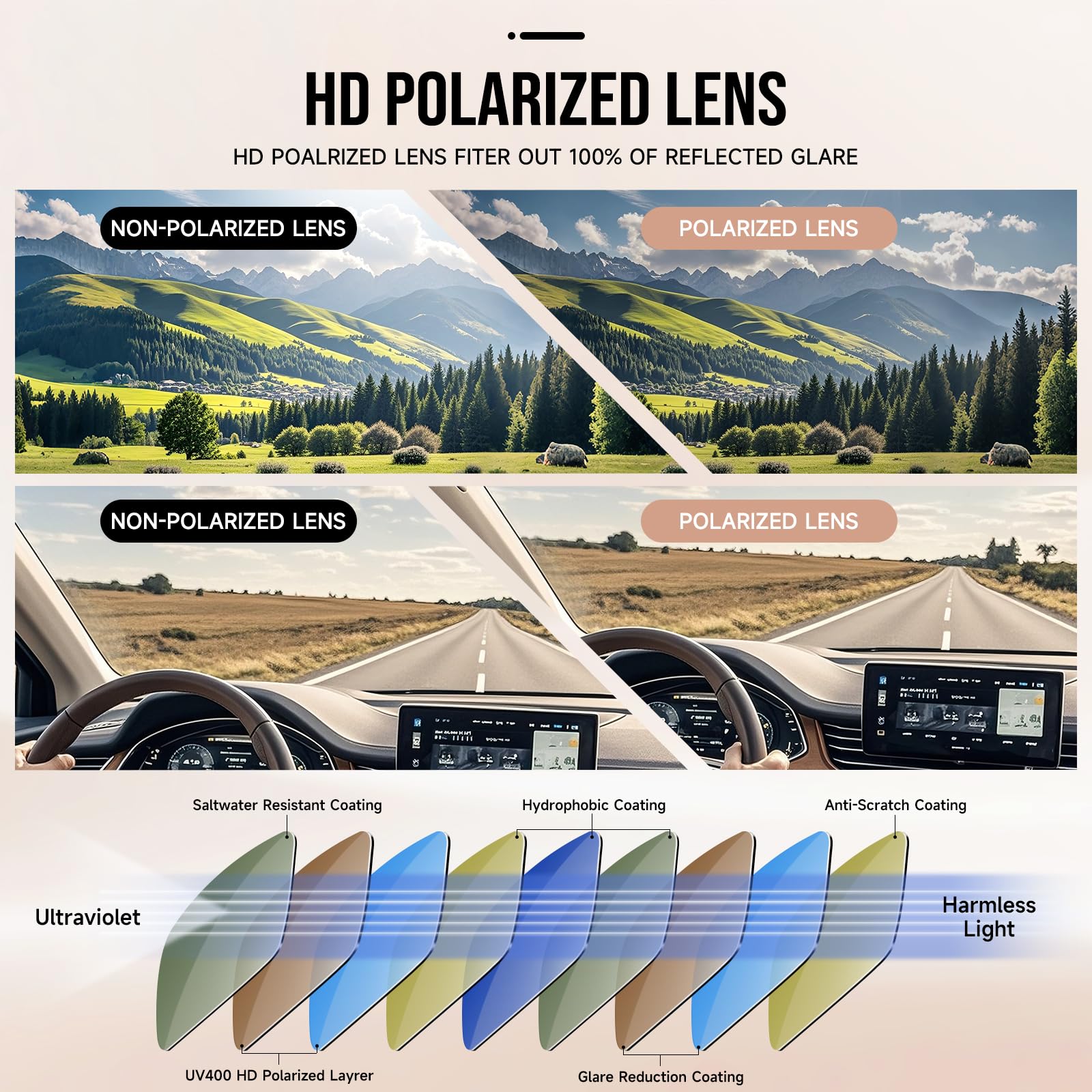 HAOLOTA 2pcs Classic Round Polarized Sunglasses for Women UV400 Protection SG1825-2P