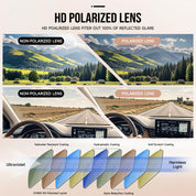 HAOLOTA 2pcs Classic Round Polarized Sunglasses for Women UV400 Protection SG1825-2P