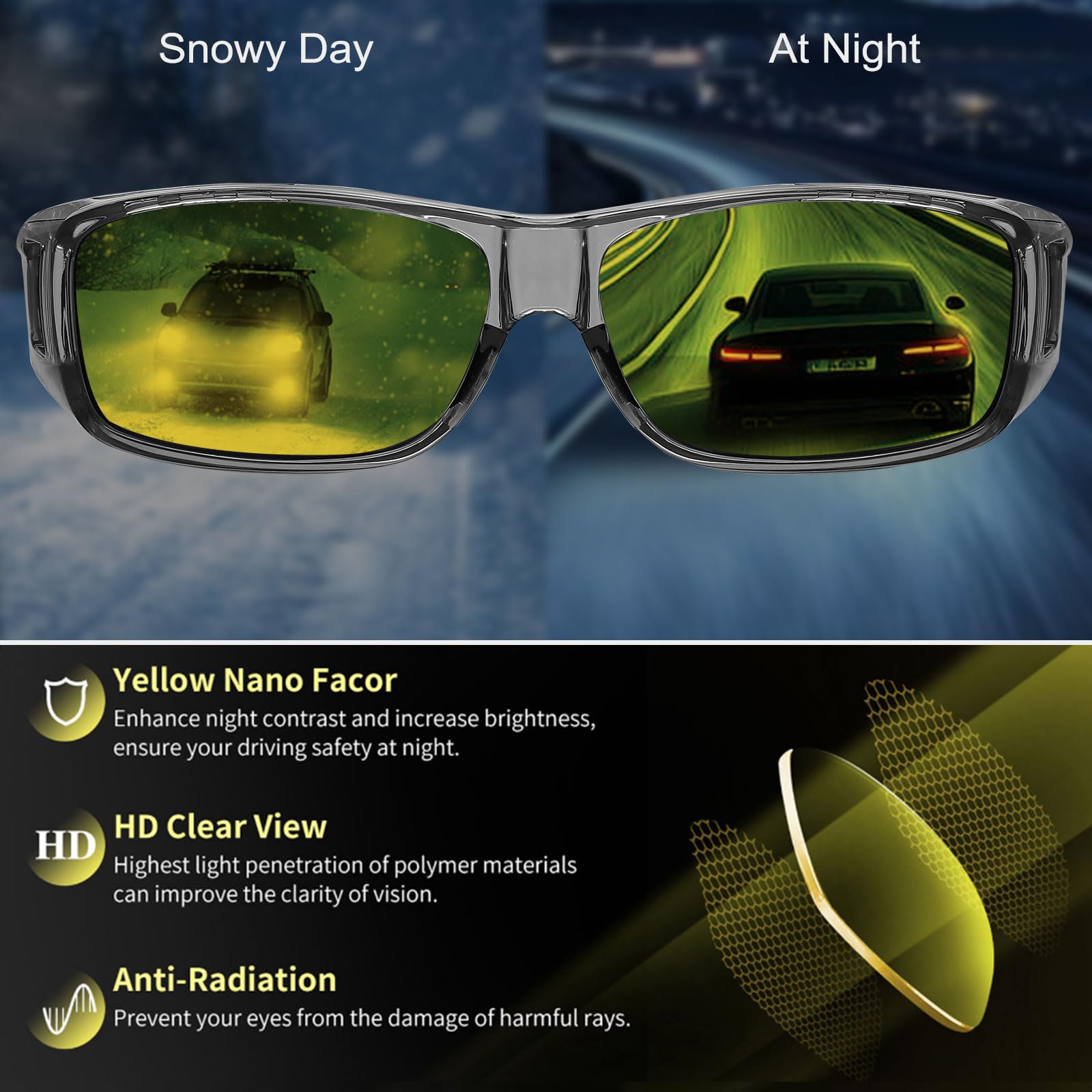 HAOLOTA Night Vision Driving Over Glasses, Nighttime Glasses Men Women Anti Glare NV0154
