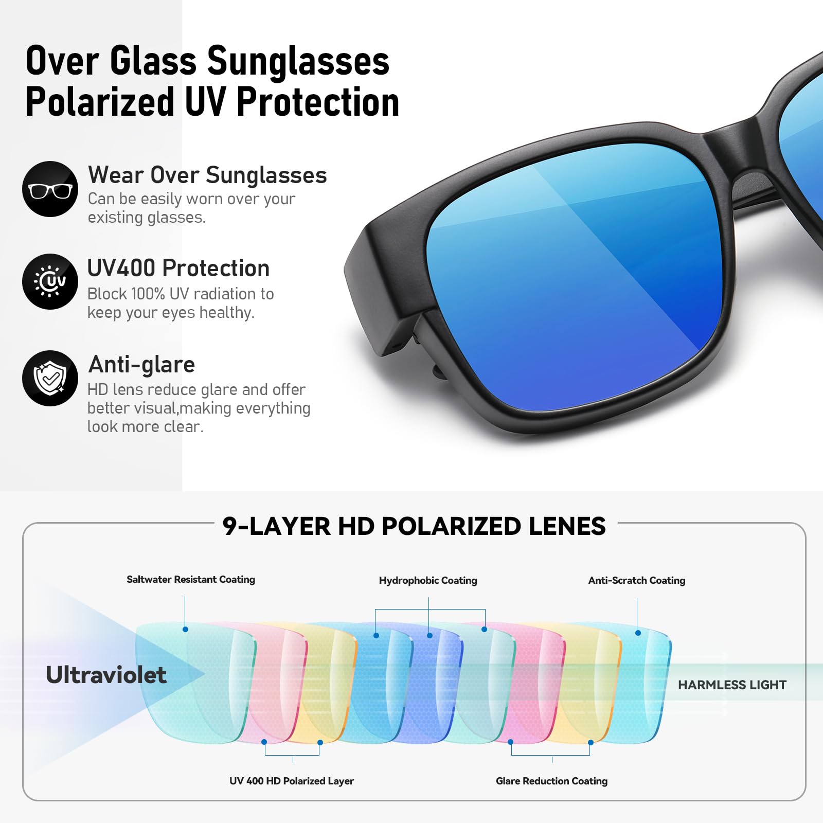 HAOLOTA 3pcs Polarized Fit Over Glasses Sunglasses Men Women UV400 Protection SG1824-3P