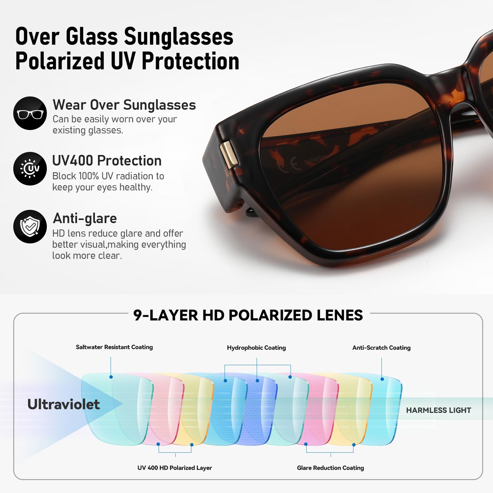 HAOLOTA Fit-Over Sunglasses for Women Men Square Shapes UV Protection SG0512