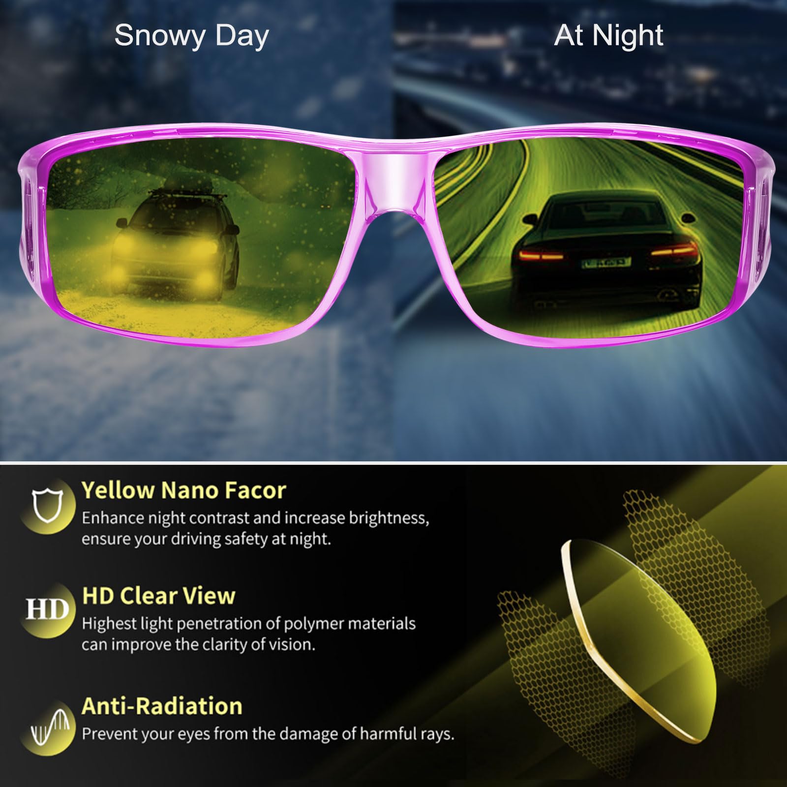 HAOLOTA Night Vision Driving Over Glasses, Nighttime Glasses Men Women Anti Glare NV0311
