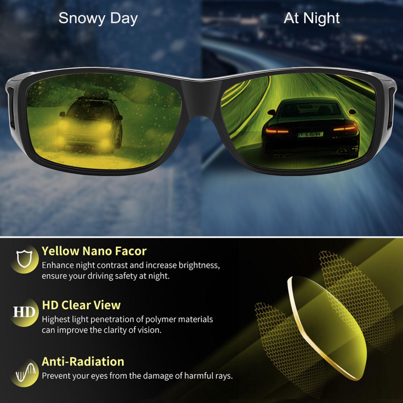 HAOLOTA Night Vision Driving Over Glasses, Nighttime Glasses Men Women Anti Glare NV0154