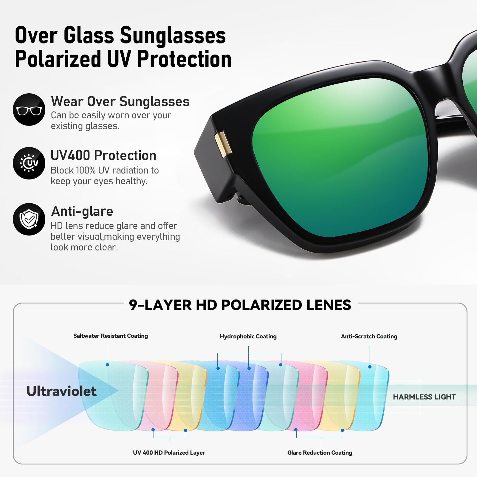 HAOLOTA Fit-Over Sunglasses for Women Men Square Shapes UV Protection SG0512
