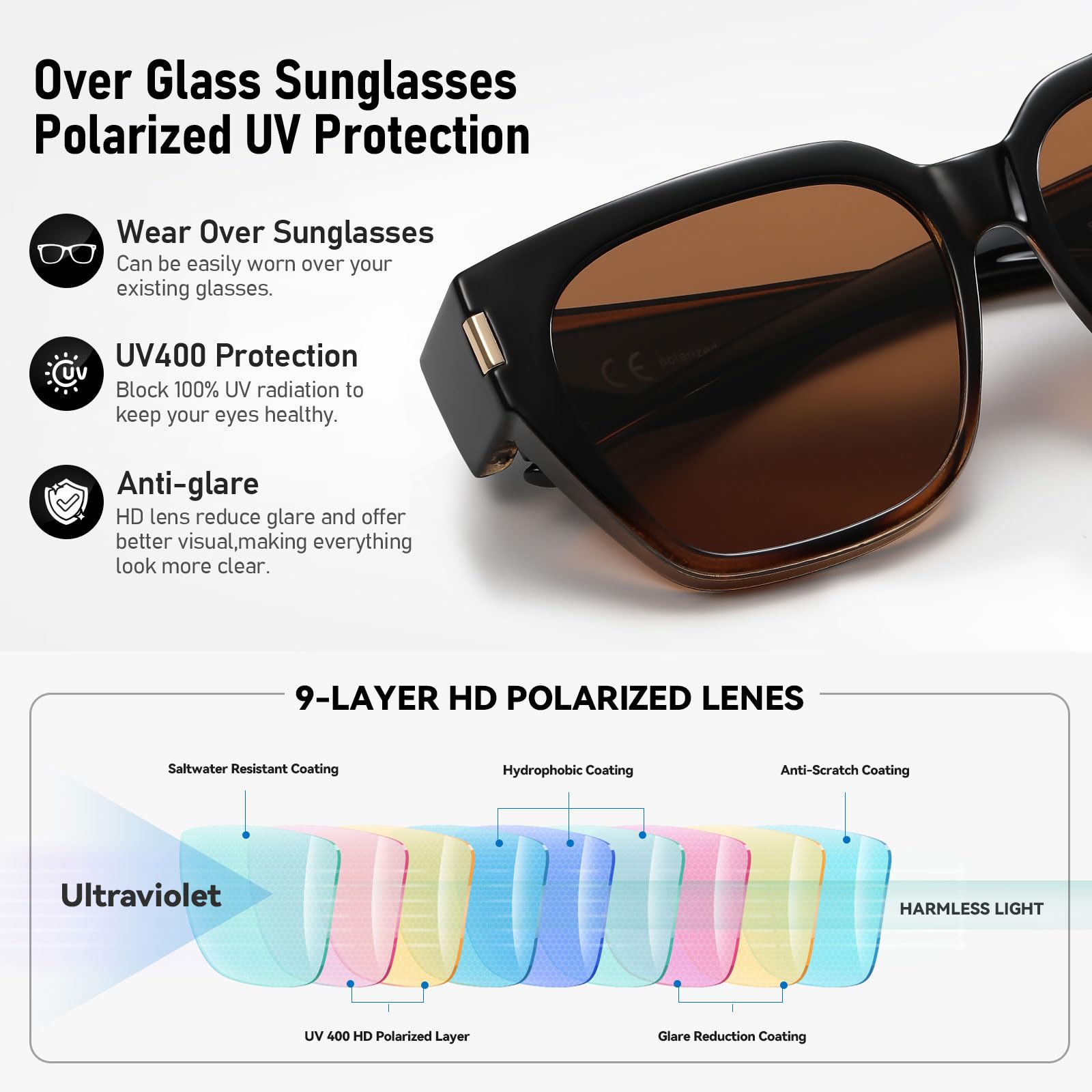 HAOLOTA Fit-Over Sunglasses for Women Men Square Shapes UV Protection SG0512