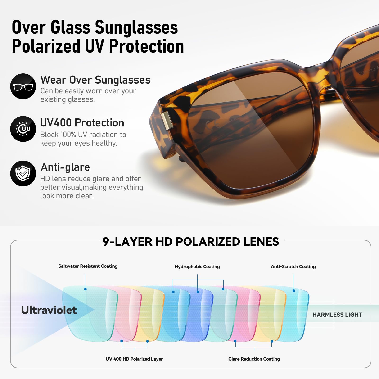 HAOLOTA Fit-Over Sunglasses for Women Men Square Shapes UV Protection SG0512