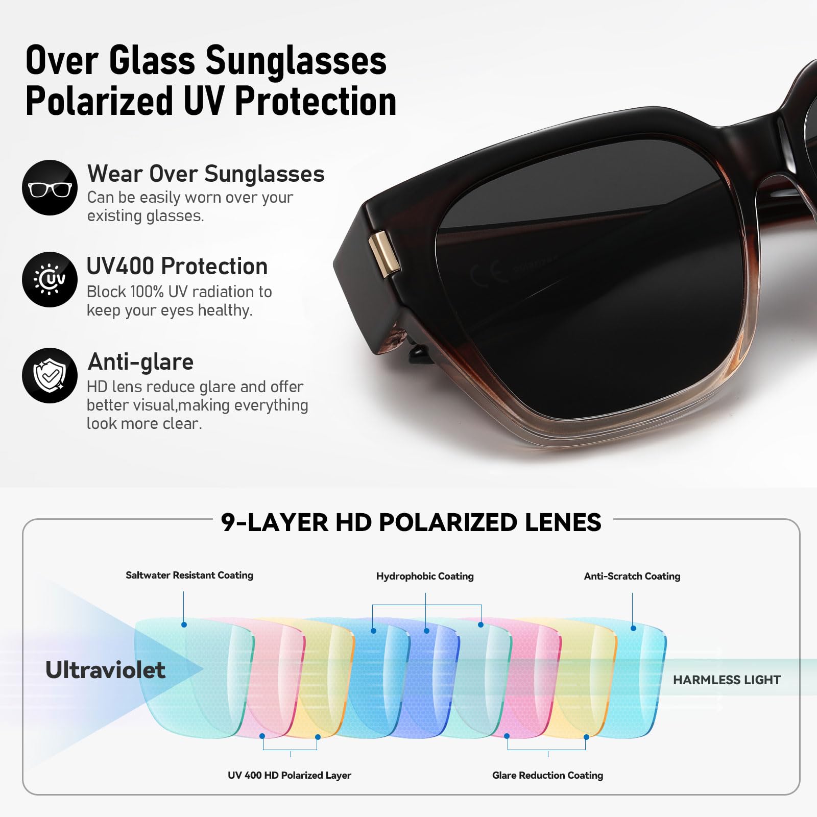 HAOLOTA Fit-Over Sunglasses for Women Men Square Shapes UV Protection SG0512