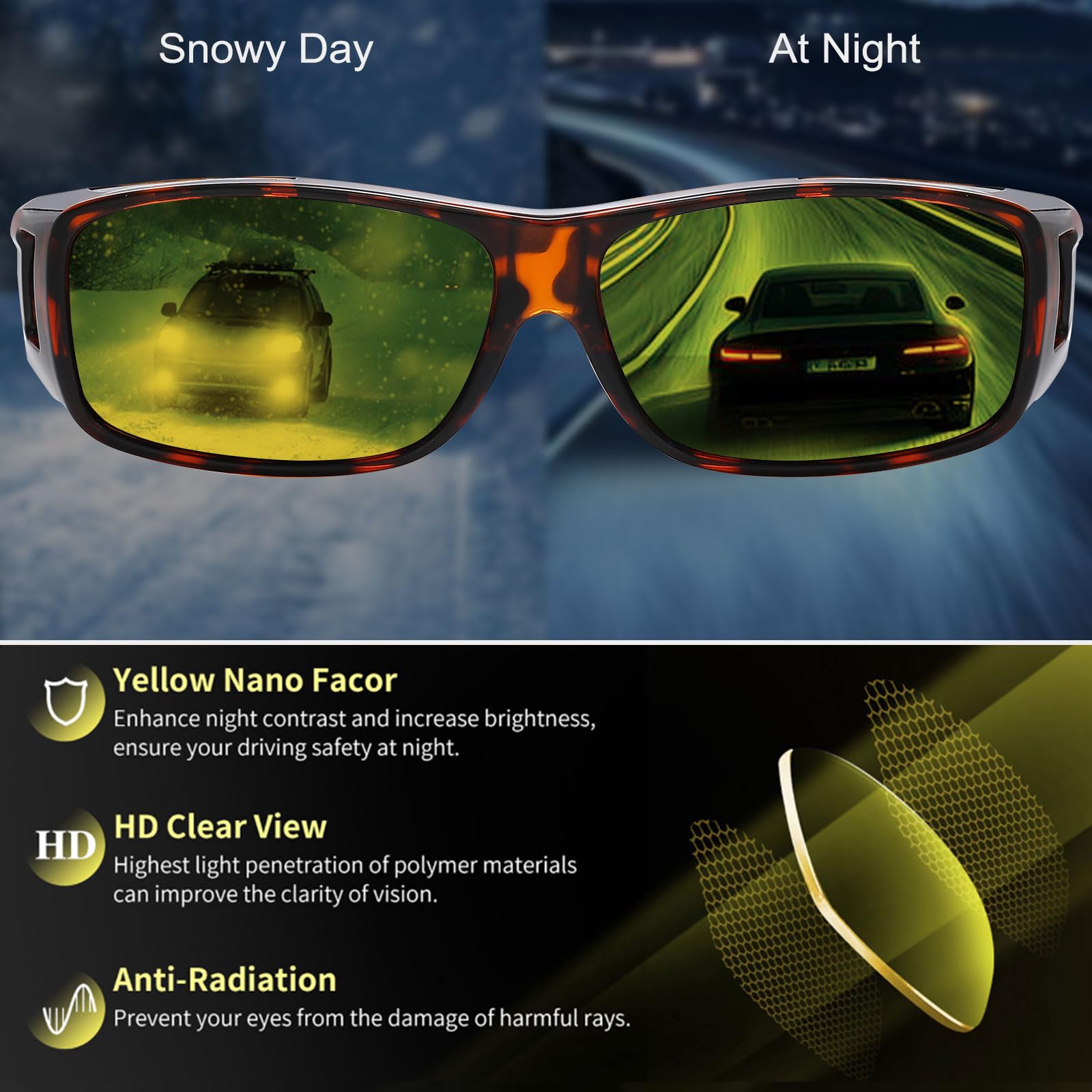HAOLOTA Night Vision Driving Over Glasses, Nighttime Glasses Men Women Anti Glare NV0154