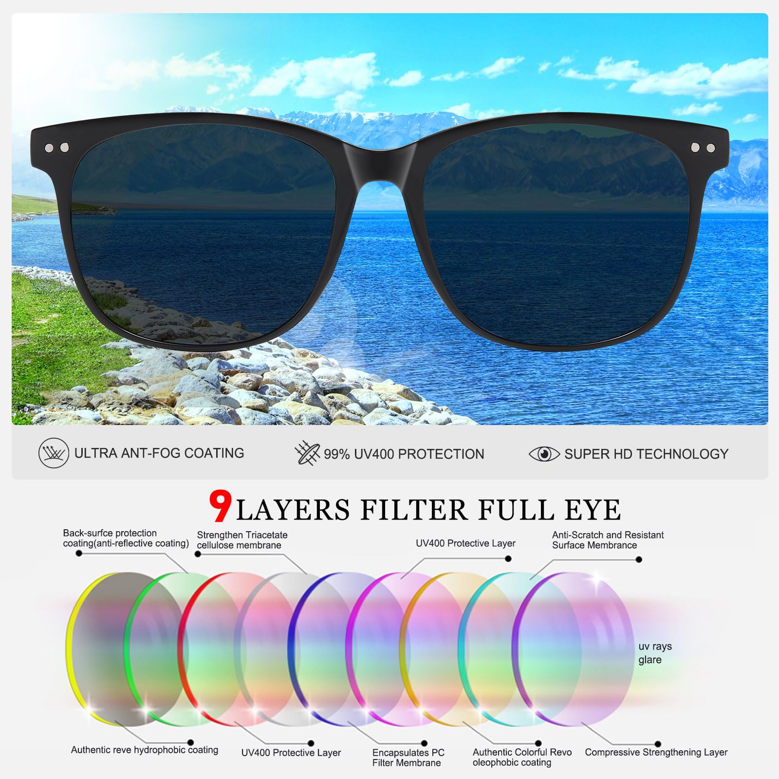 HAOLOTA 2pcs Classic Round Polarized Sunglasses for Women Men Lightweight SG8081-2P