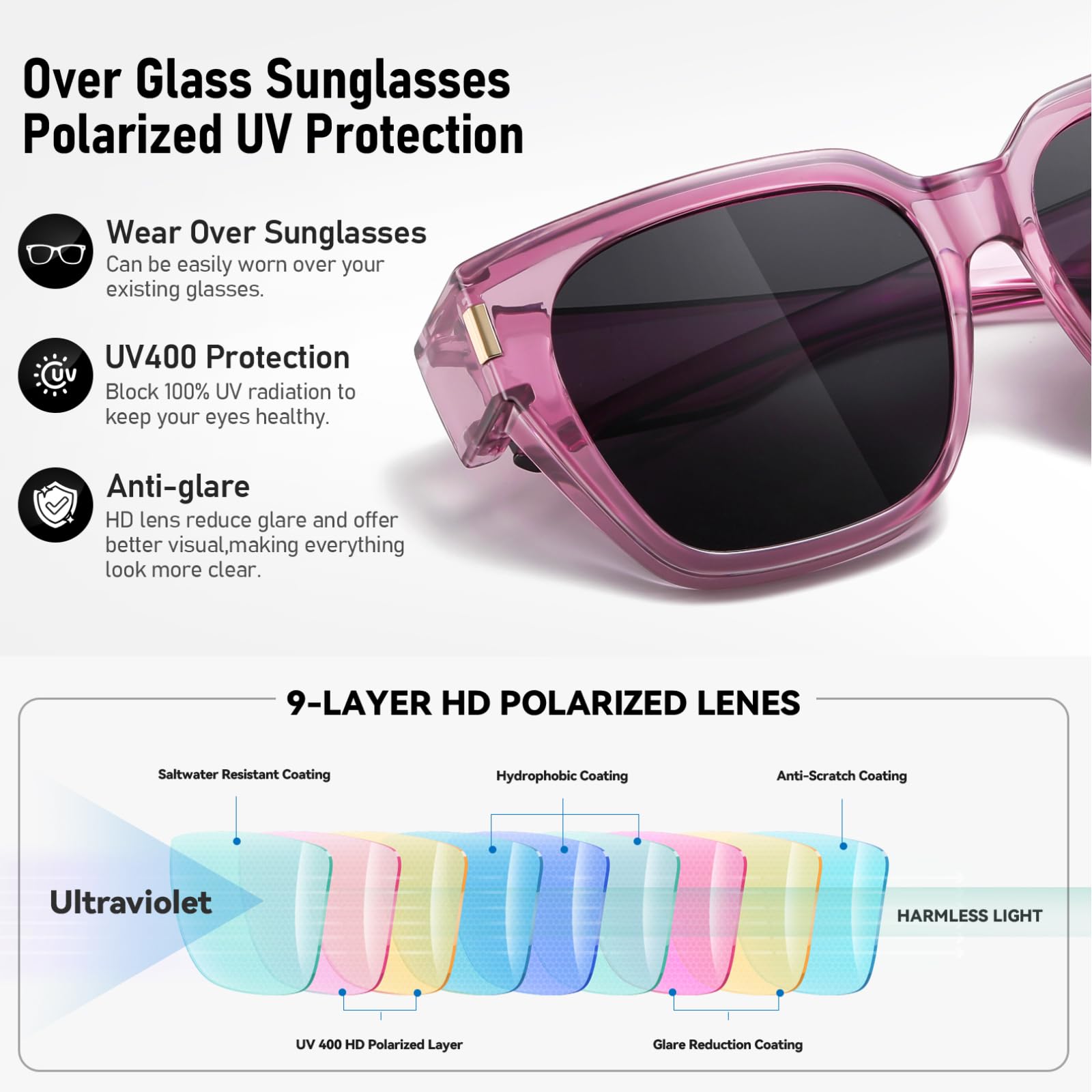 HAOLOTA Fit-Over Sunglasses for Women Men Square Shapes UV Protection SG0512