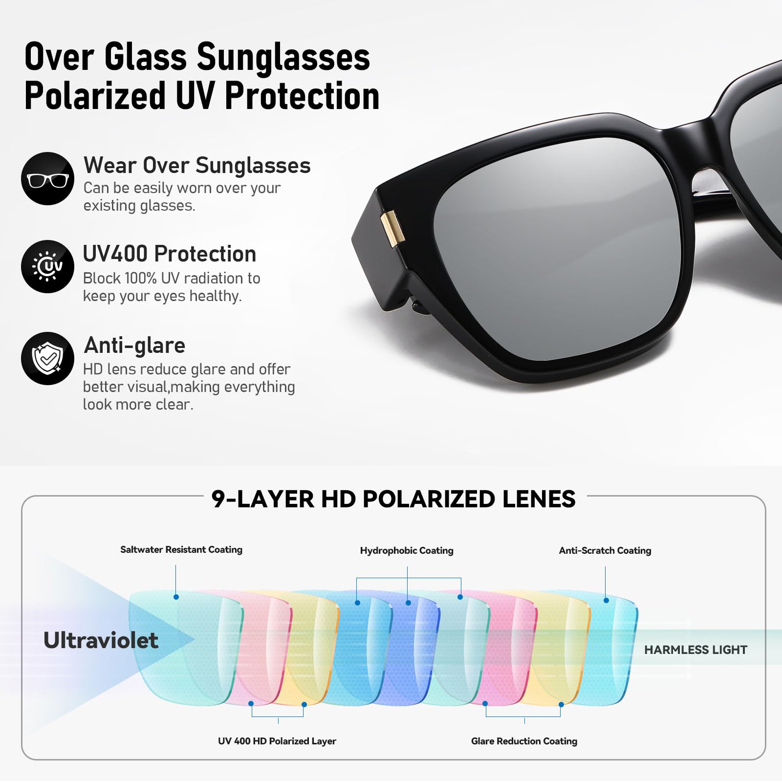 HAOLOTA Fit-Over Sunglasses for Women Men Square Shapes UV Protection SG0512