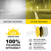 HAOLOTA Women Night Vision Driving Glasses Polarized HD Yellow Tinted Anti Glare NV0008