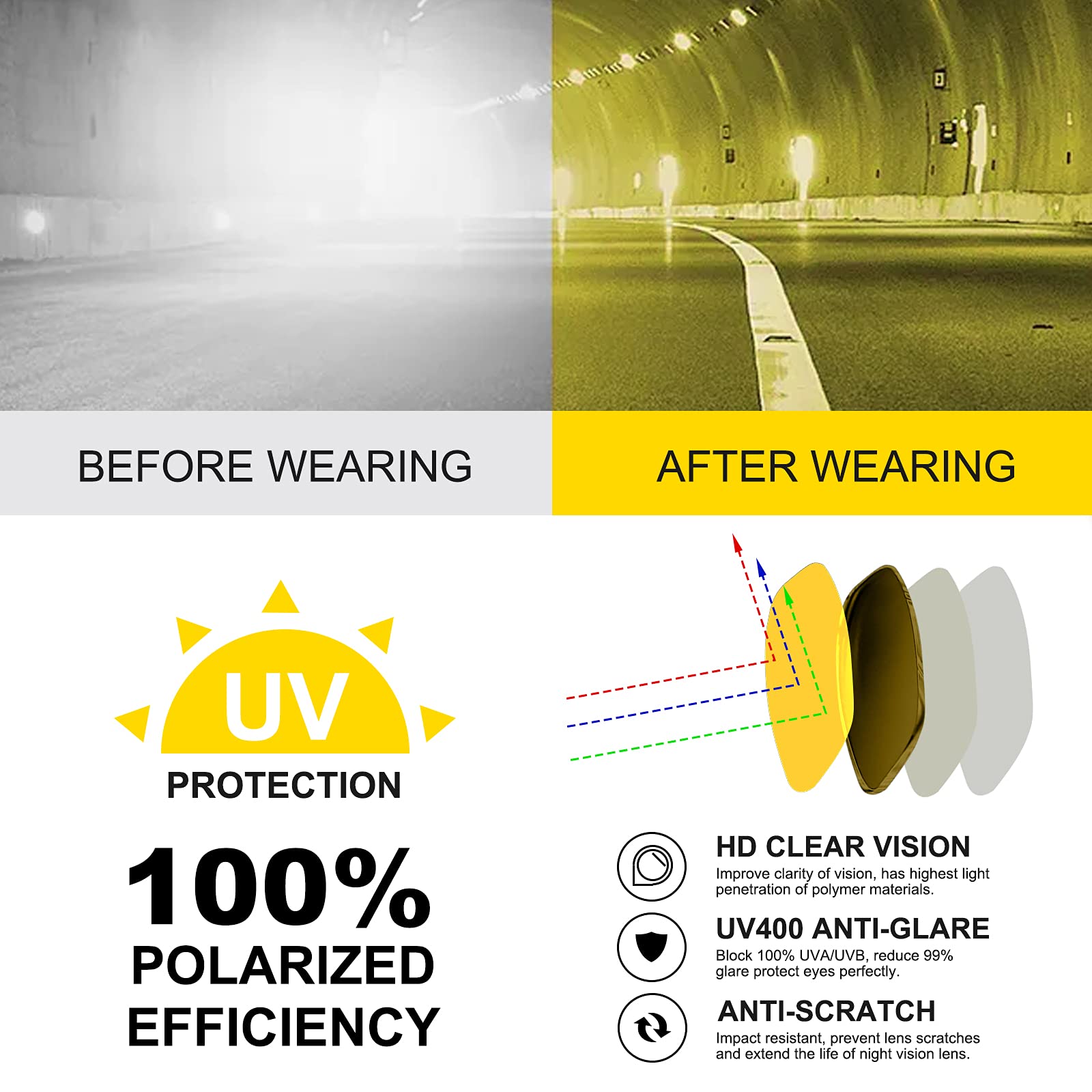 HAOLOTA Women Night Vision Driving Glasses Polarized HD Yellow Tinted Anti Glare NV0008